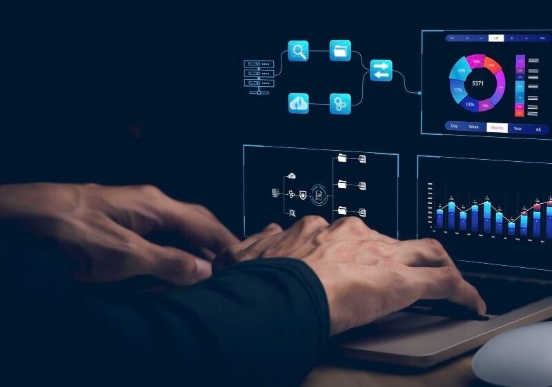 24/7 Network Monitoring & Management for Business